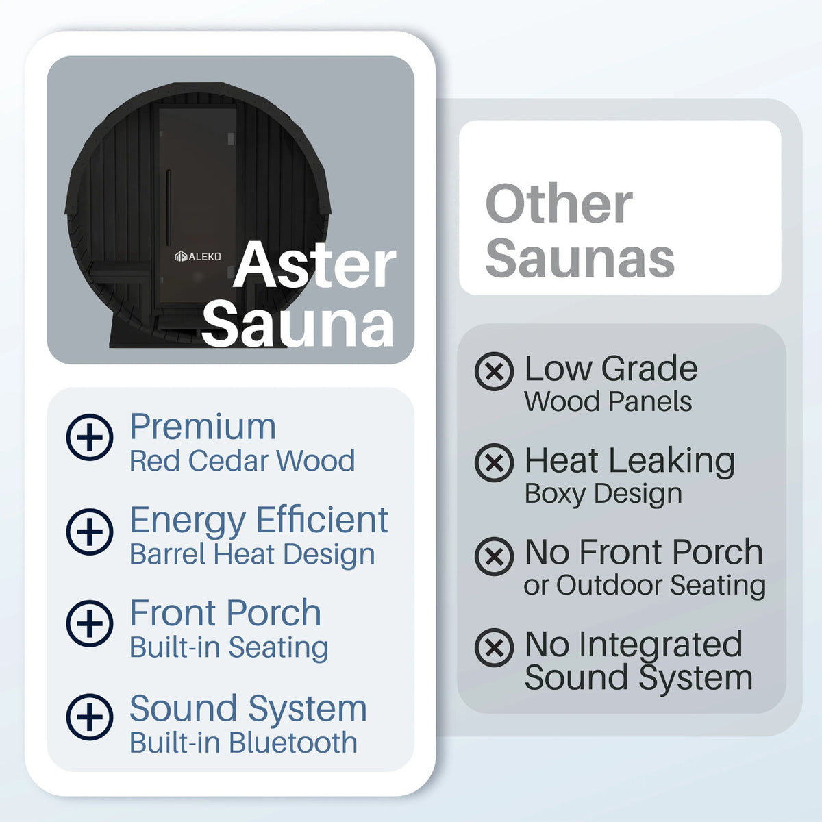 ALEKO Aster Barrel Outdoor Sauna with Porch – 3–5 Person