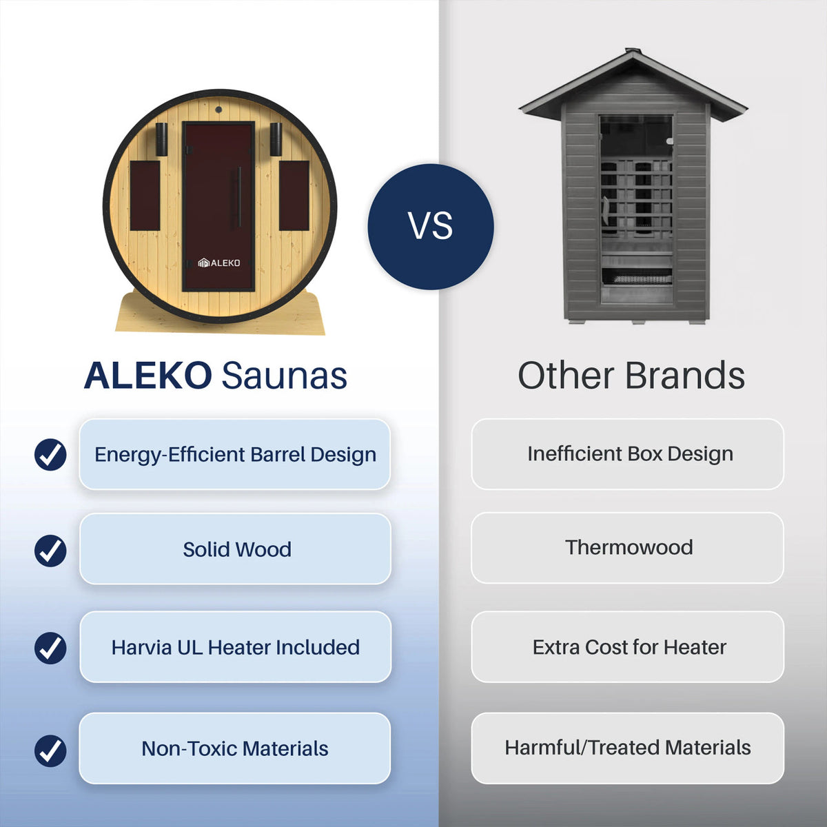 ALEKO Celasia White Finland Pine Barrel Sauna – 3–4 Person