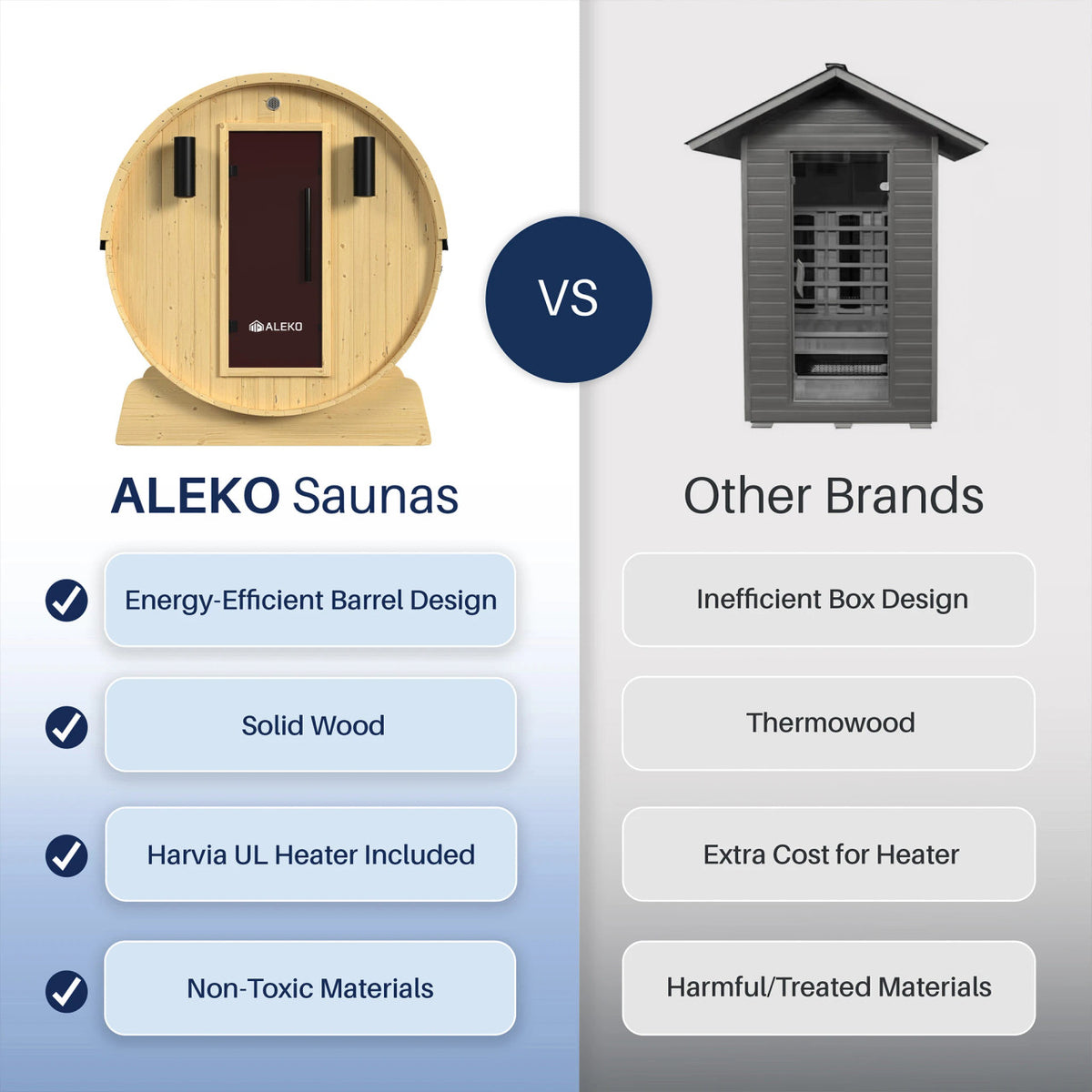 ALEKO Anémona White Finland Pine Barrel Sauna – 3–4 Person