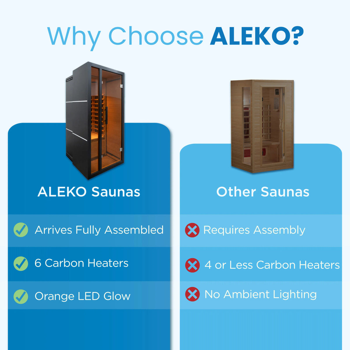 ALEKO Oasis Hemlock Infrared Sauna – 1 Person