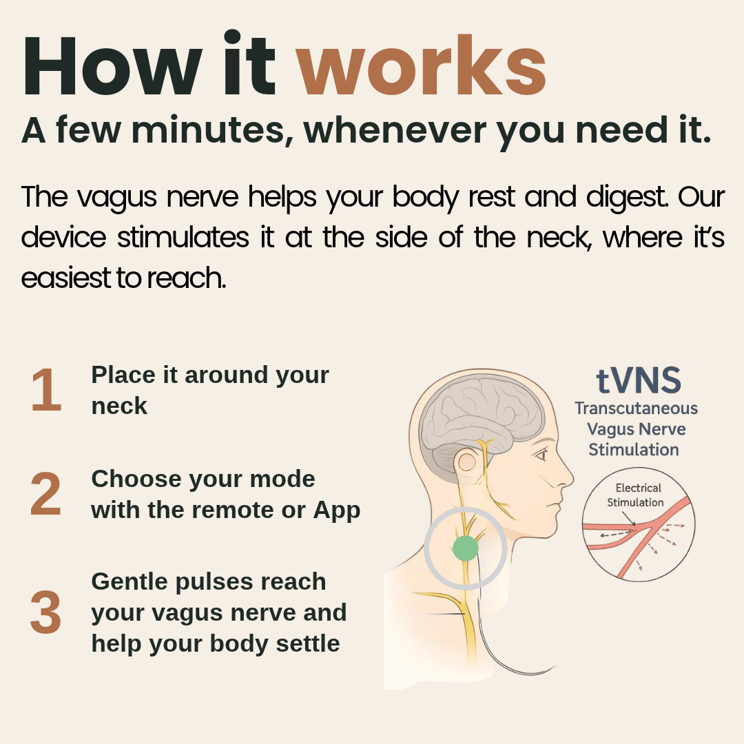 How the neck-worn vagus nerve device works in three steps