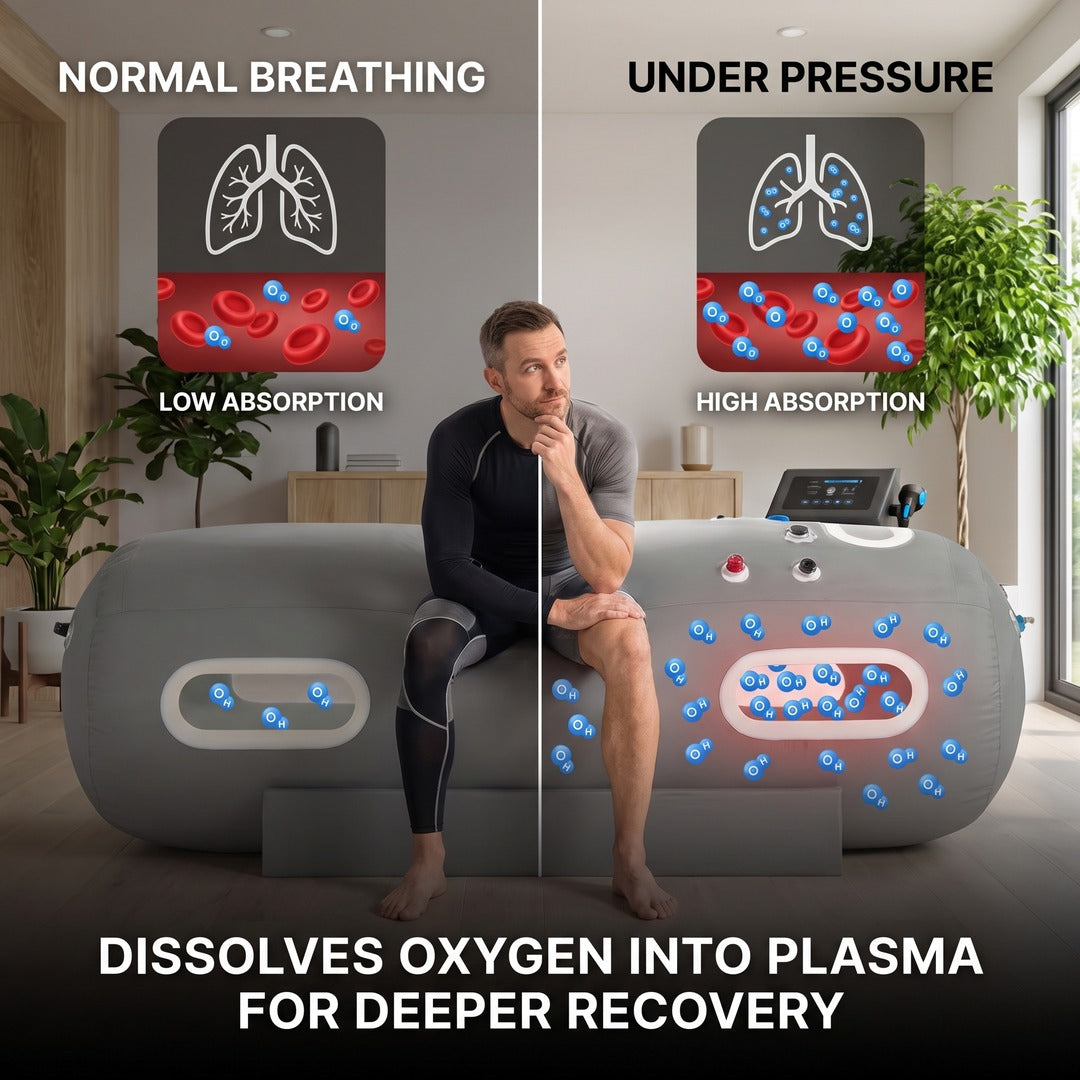 OxyPrime 1 Portable Soft-Sided Hyperbaric Oxygen Chamber