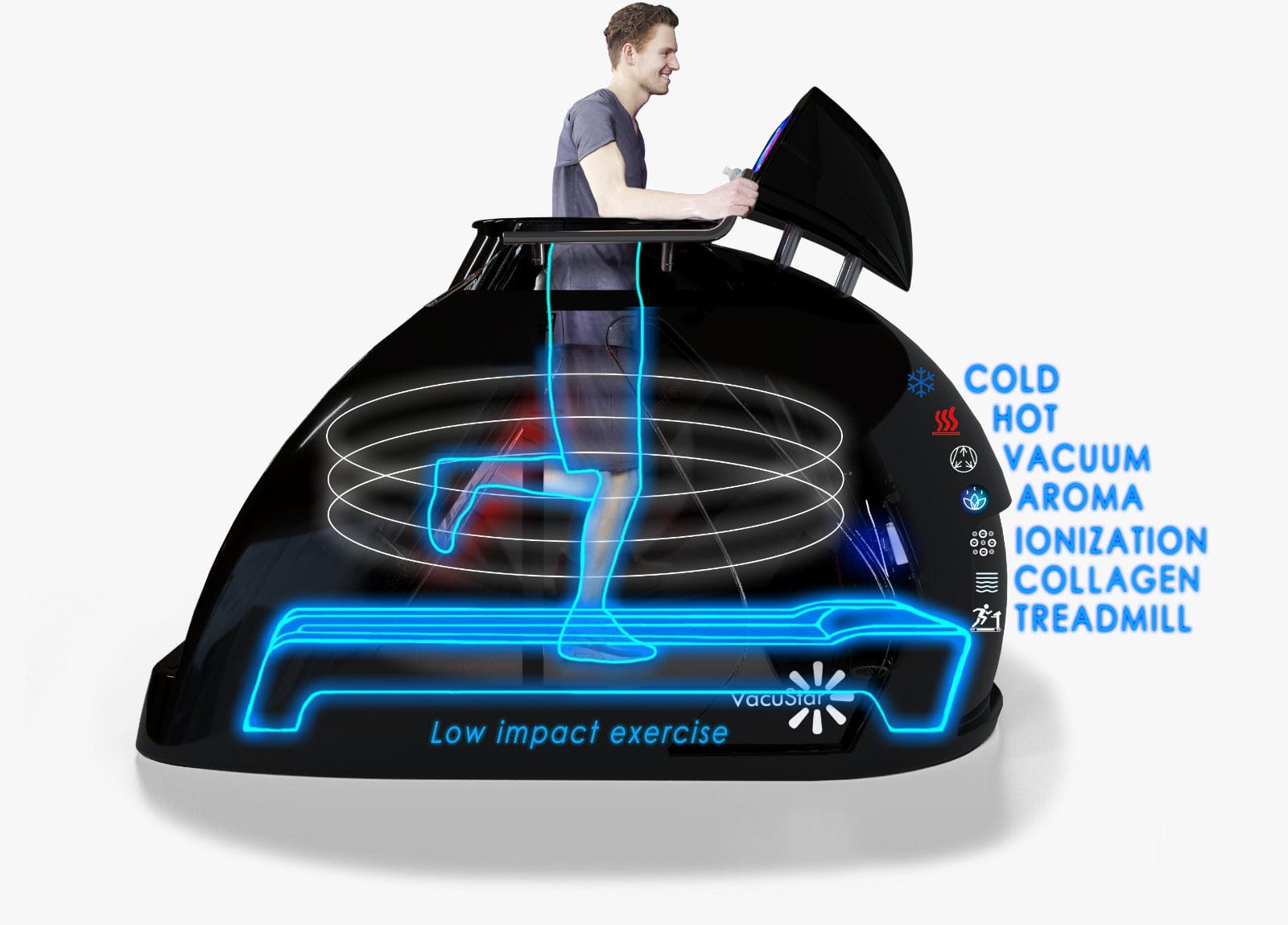 Cryonick (VacuActivus) VacuStar Infrared Cryotherapy Vacuum Treadmill
