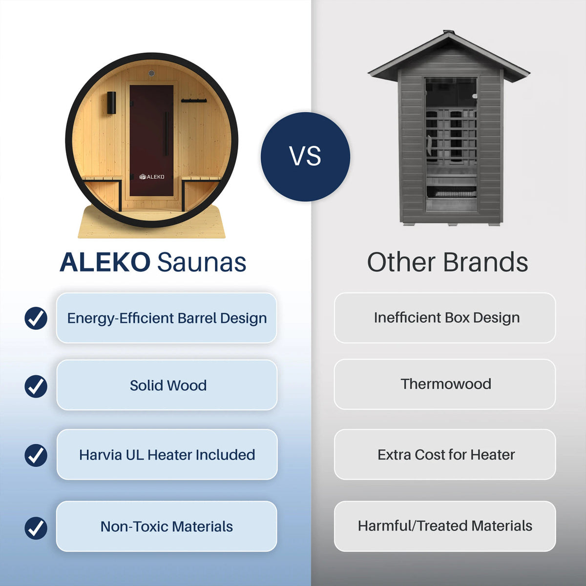ALEKO Celasia White Finland Pine Barrel Sauna with Front Porch Canopy – 2–4 Person