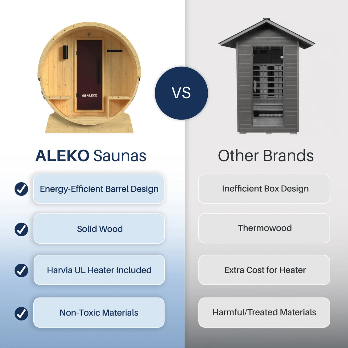 ALEKO Anémona White Finland Pine Barrel Sauna with Front Porch Canopy – 2–4 Person